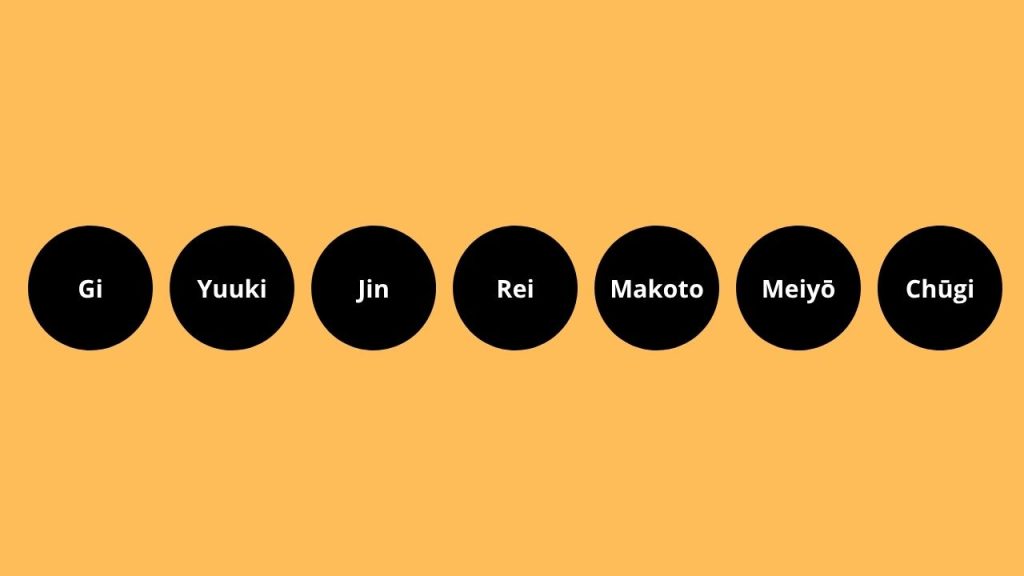 bushido sete pilares circulo 1024x576 - Samurai: A Profunda Espiritualidade Por Tr&aacute;s do Guerreiro Japon&ecirc;s